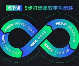 职场升级快车道，风变AI成长计划加速竞争力！