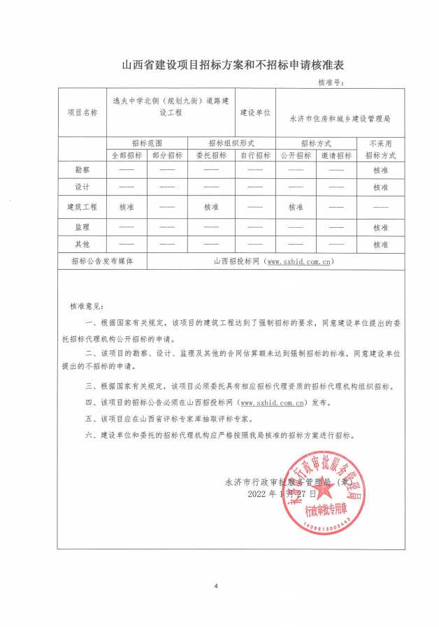 关于逸夫中学北侧（规划九街）道路建设工程可行性研究报告（代项目建议书）批复