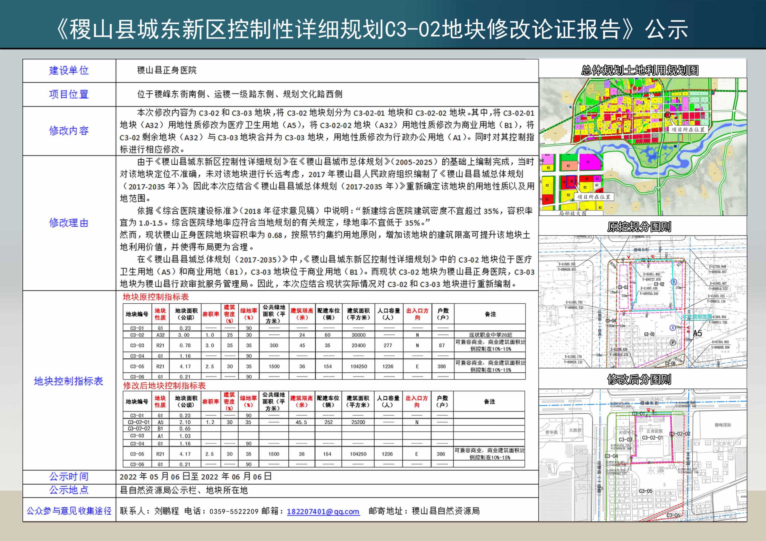 稷山县城东新区控制性详细规划c3-02地块修改论证报告