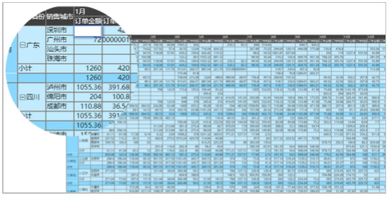 2022最新活字格grapecity V8.0.1.0正式版全功能带报表功能无限制998用户软破解