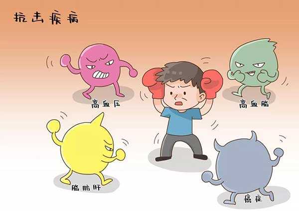 多喝水对乳腺肿瘤有何影响？