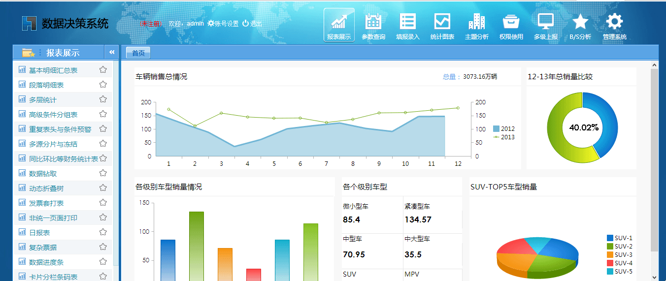 最新帆软报表2022版FineReport V11.0.7.2022.08.23微信 移动手机APP开发破解