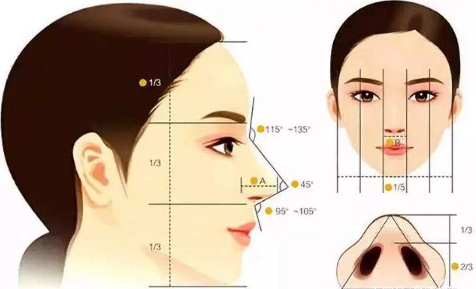 你们能想到学生最扎堆的地方会是哪里吗