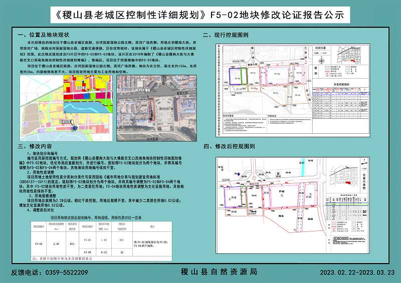 《稷山县老城区控制性详细规划》F5-02地块修改论证报告公示
