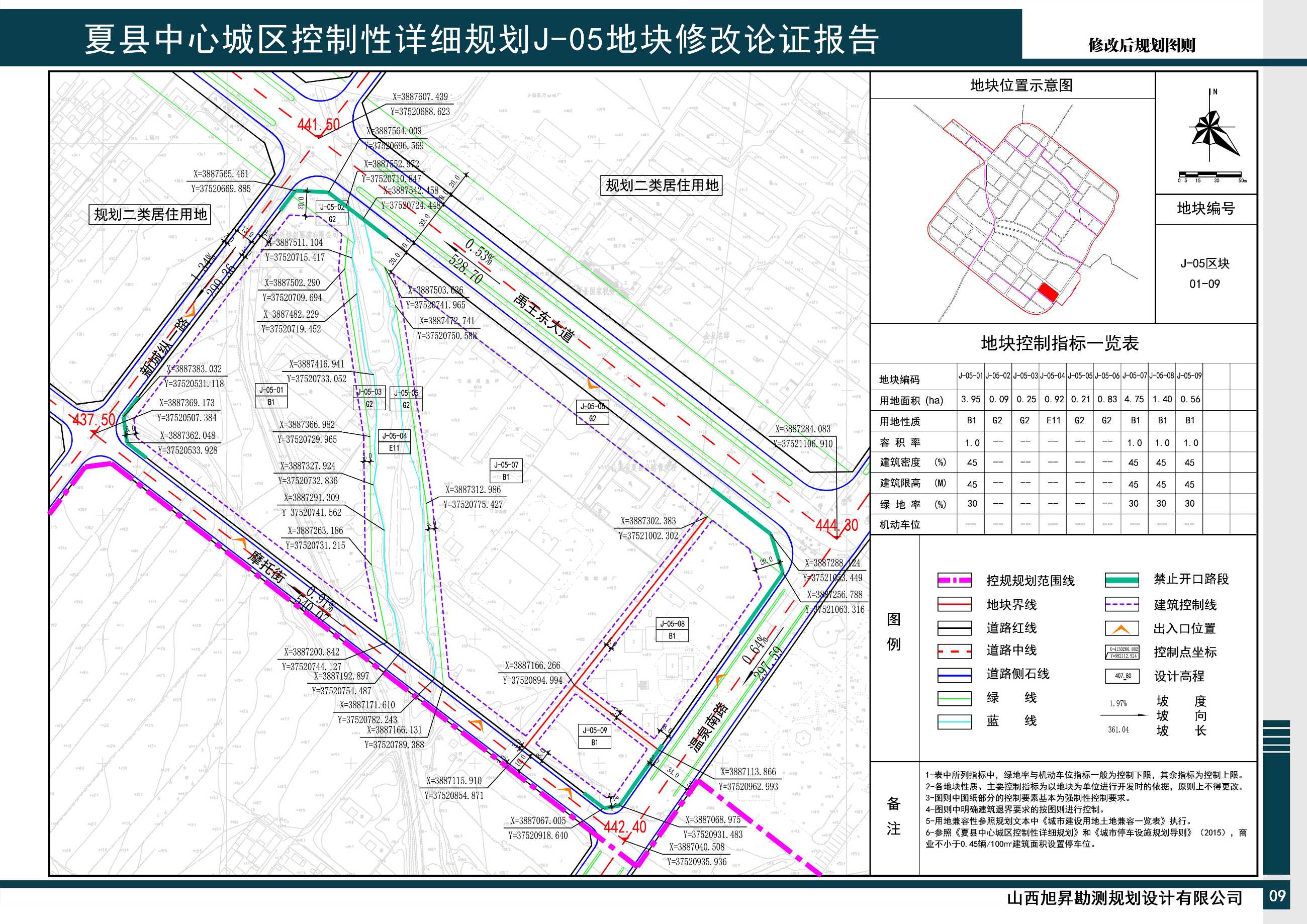 《夏县中心城区控制性详细规划》J-05地块修改论证报告