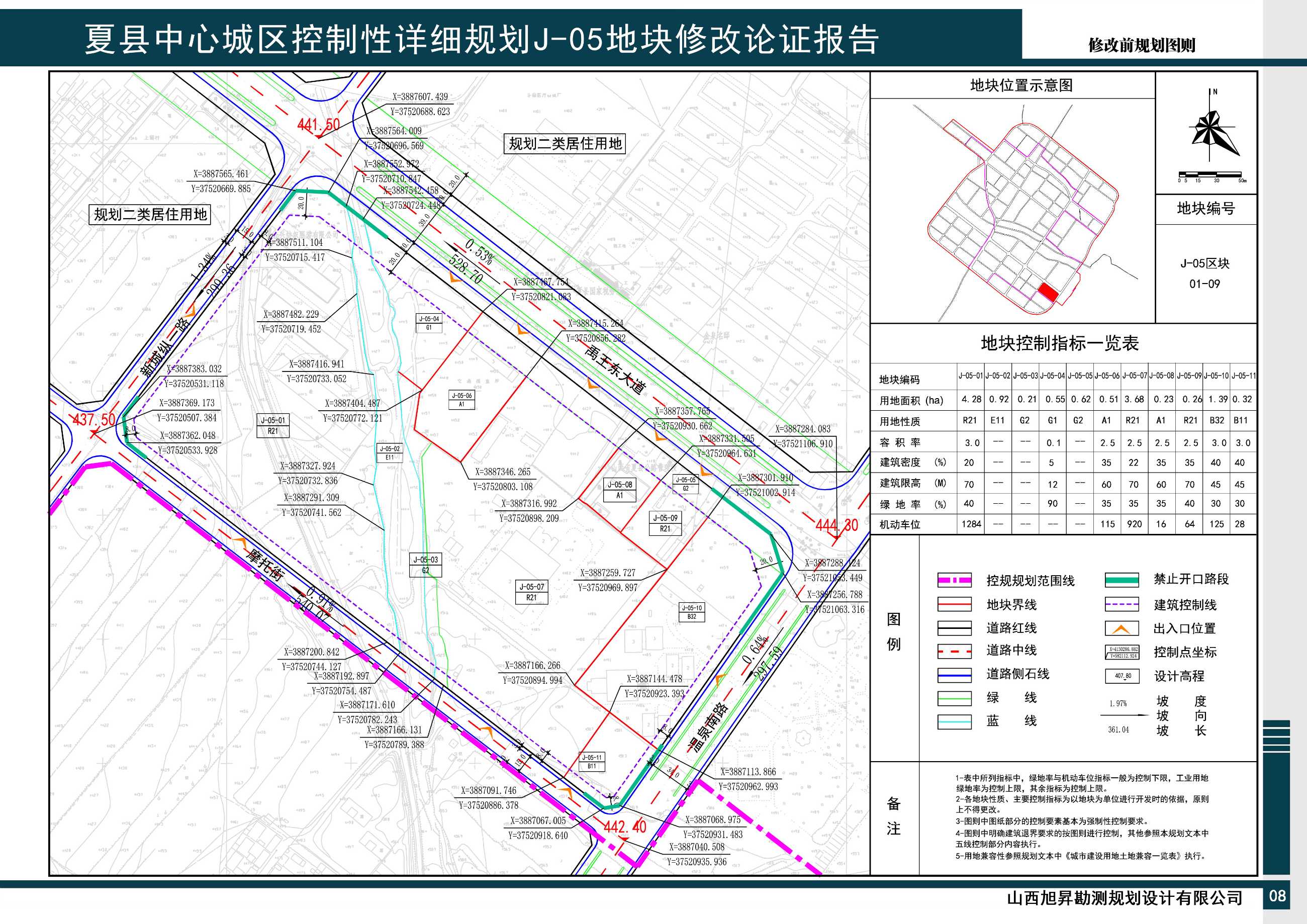 《夏县中心城区控制性详细规划》J-05地块修改论证报告