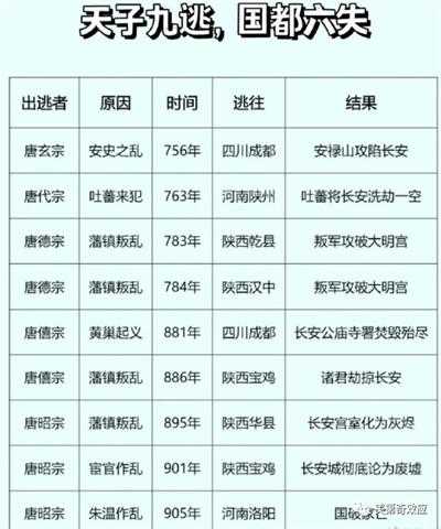 飞天的小镇做题家与不破的盖茨比曲线