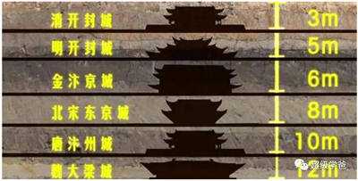 学爸蛋总：天灾与人祸  永远是我们的敌人