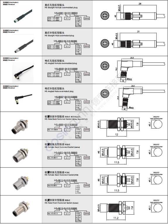 M12线束采购平台_德索连接器