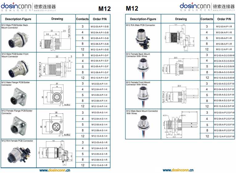 M12线缆制造商_德索连接器