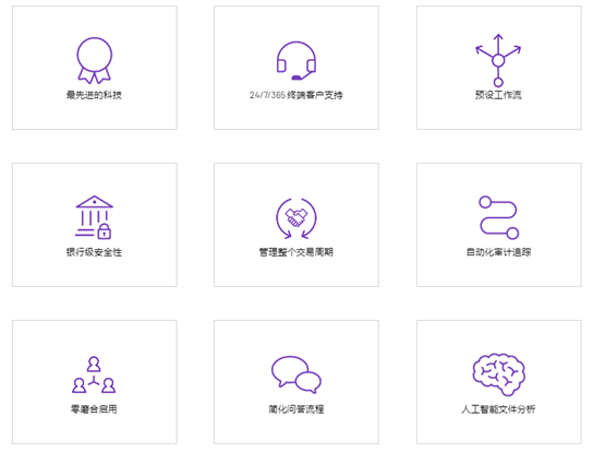 并购整合有哪些好处？Intralinks让企业并购整合实现更高股东价值