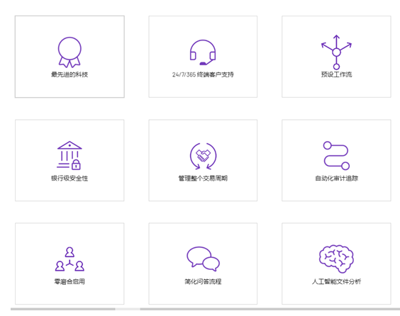 虚拟数据室提供商,Intralinks提供专业数据安全服务，切实保护企业数据安全