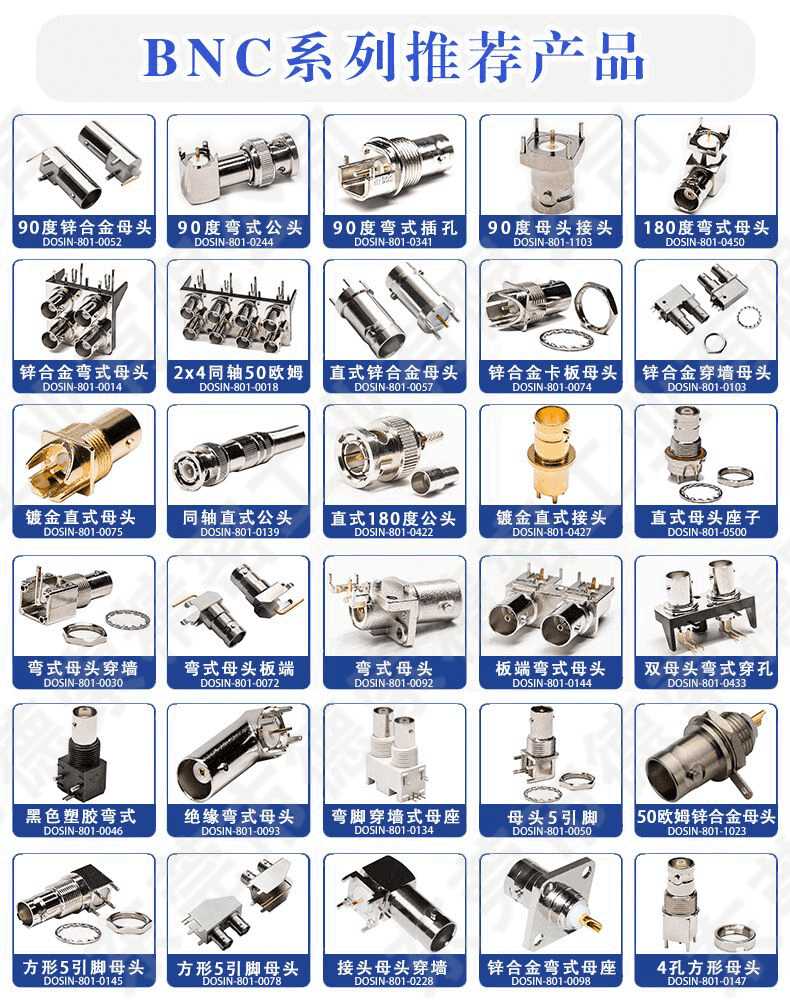 BNC公头生产工厂_德索连接器