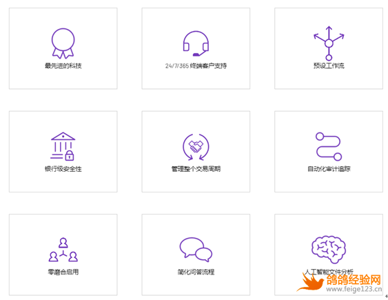 整合并购如何实现预期股东价值？SS&amp;C Intralinks助力并购公司实现1+1＞2
