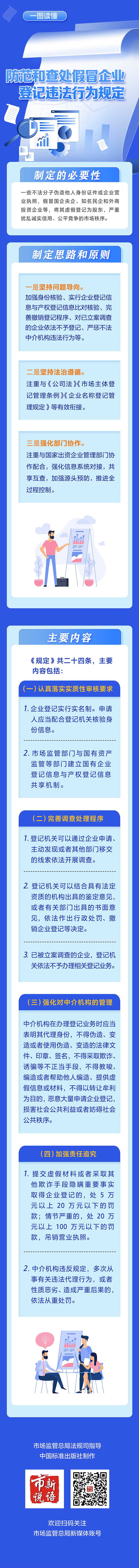 防范和查处假冒企业登记违法行为规定