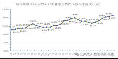 弘毅：重归“公有制主体地位”的路径实现