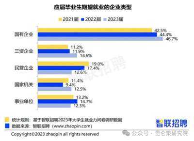 弘毅：重归“公有制主体地位”的路径实现