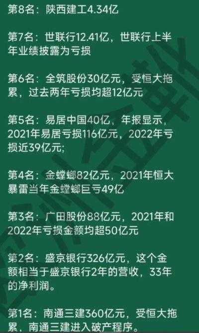 欧洲金靴：许家印的败落，新兴资产阶级的原罪