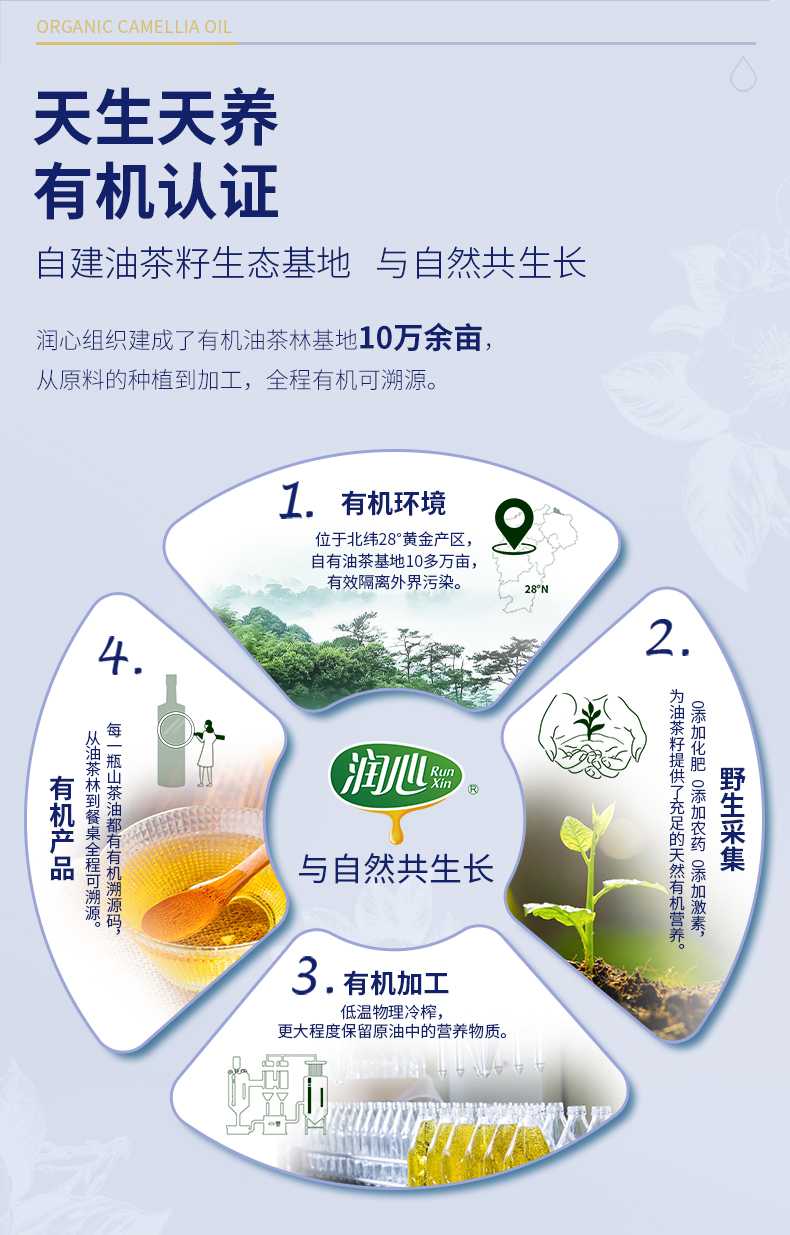 润心有机茶叶籽油与茶油的区别：全链路有机带来珍有机生活