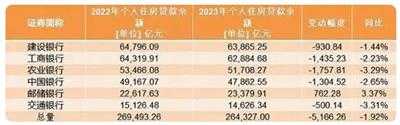 镇长助理：房价会“坚守三年，一夜放开”吗？