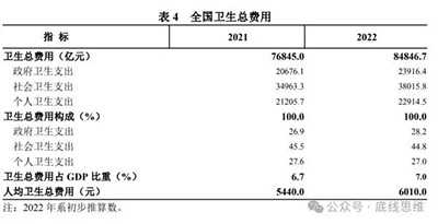 李玲：健康成为中国最亮丽的名片，还差这一步