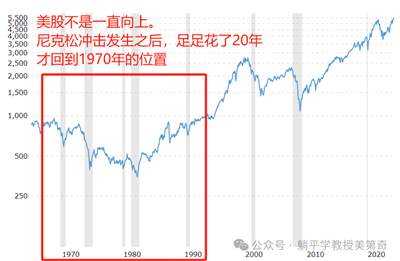 摸鱼学副教授：AI万亿大泡泡，终于要破了？