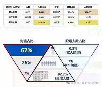 司马南：社保亏空怎么办？有些企业的毛病不能就这么惯着