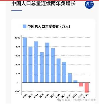 钟建民：解决需求不足不是靠发钱就能解决问题的