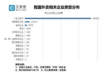 稻菽千重浪：被裁员了就去当骑手送外卖，未来可期？