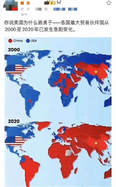 洪钧：谈谈新的世界贸易结算体系