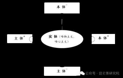 许光伟：社会主义新质生产力的认识论问题