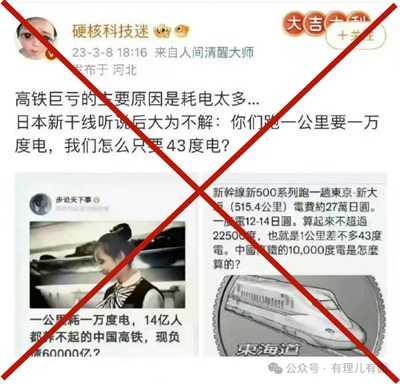 中国高铁其实是靠每位乘客以脚蹬的方式为列车前行提供动力的，根本不需要用电噢！