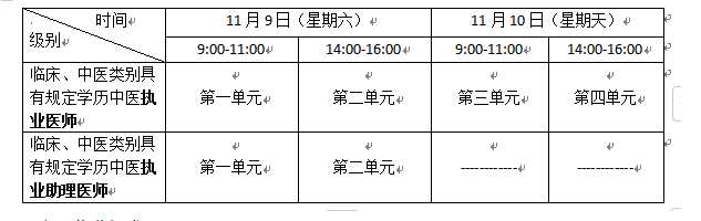 咨询  运城执业医师和执业助理医师资格考试医学综合考试时间