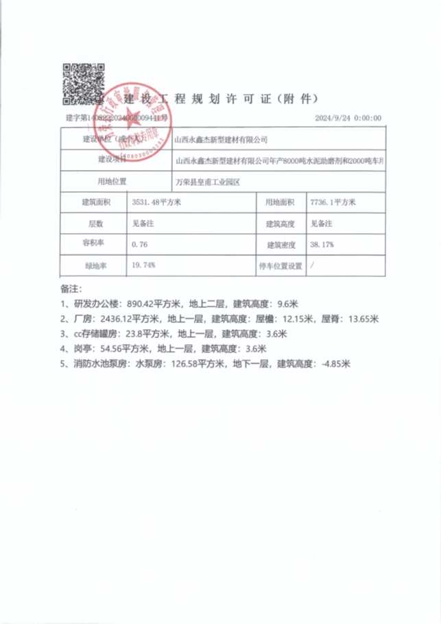 山西永鑫杰新型建材水泥助磨剂和车用尾气净化液生产线工程规划许可证批后公示