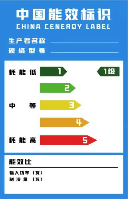 关于能效标识和水效标识的公告