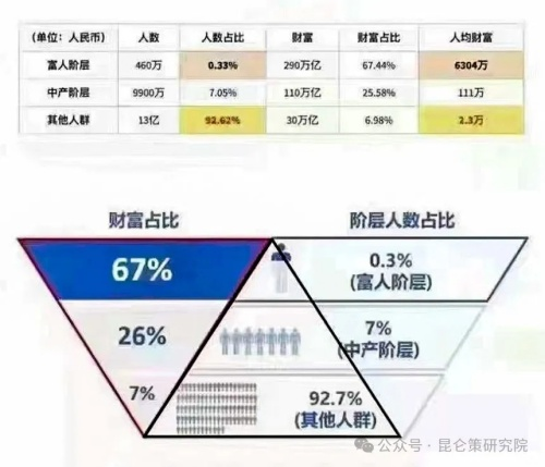 国人***率暴增令人揪心