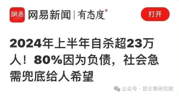 超高的***率和超低的生育率说明了什么？