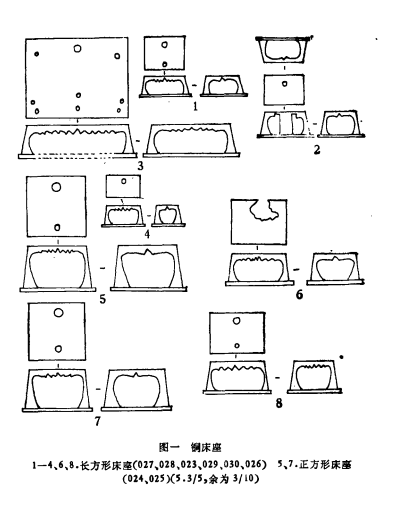 平陆圣人涧发现的窖藏鎏金铜床座及其它遗物