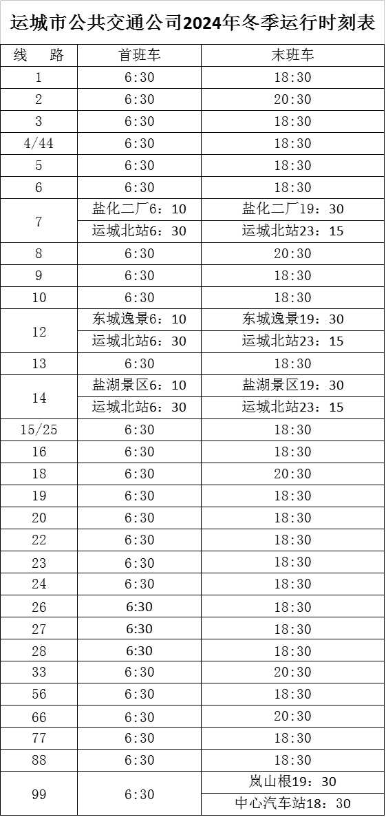 运城市冬季公交运行时间的公告