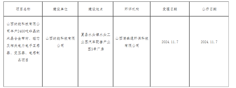 夏县2400吨非晶纳米晶合金带材、磁芯及相关电力电子互感器项目环境影响评价受理信息