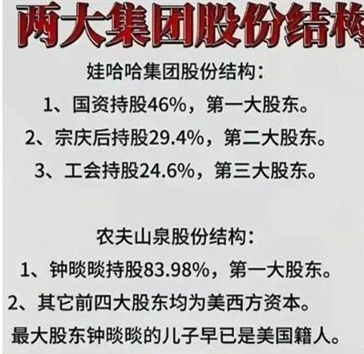 农夫山泉变美国企业？钟睒睒儿子继承4500亿财富后给美国缴税？