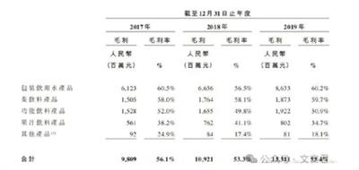 农夫山泉变美国企业？钟睒睒儿子继承4500亿财富后给美国缴税？