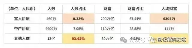 OBD车检，靠折腾老百姓是解决不了问题的