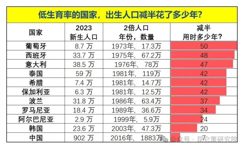 OBD车检，靠折腾老百姓是解决不了问题的