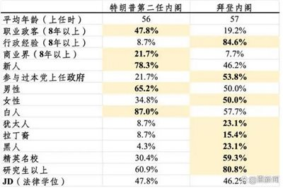 冒犯并不是艺术，而是生存性竞争