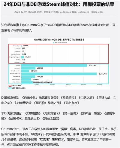 冒犯并不是艺术，而是生存性竞争