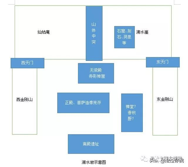 先有法宝寺，后有稷山县