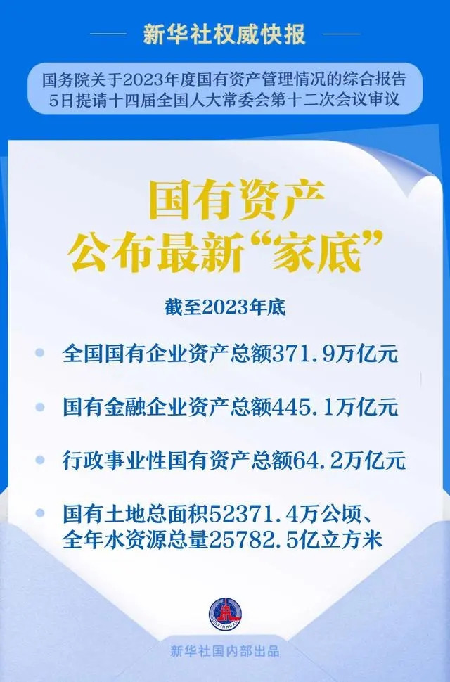 国有企业是新时代中国共产党历史使命的担当者