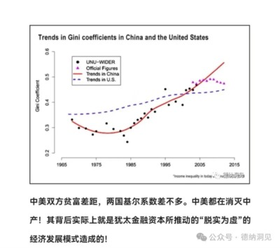 我们需要什么样的改革开放