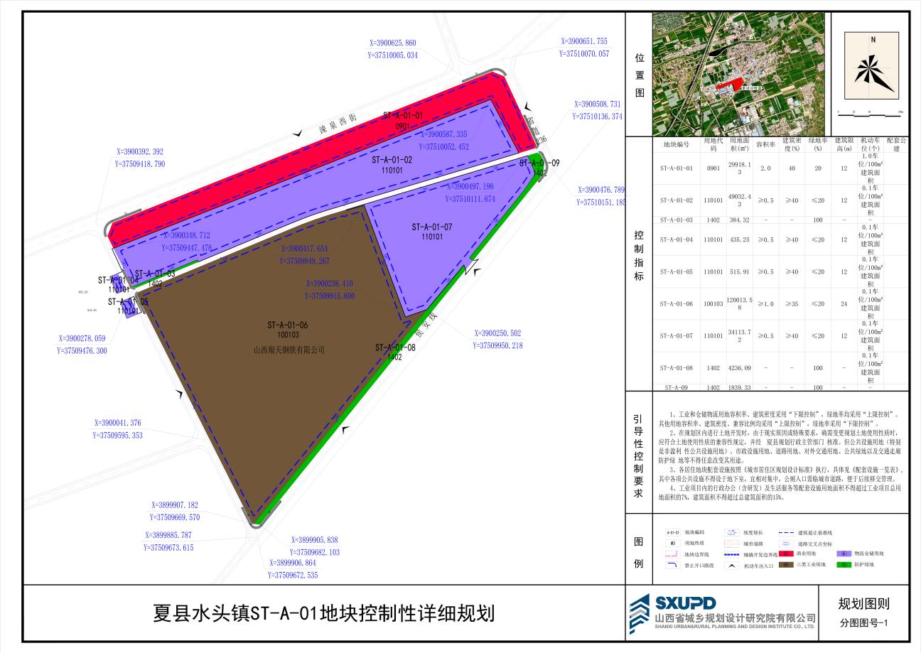 水头镇ST-A-01地块控制性详细规划批前公示